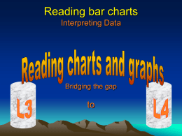 (interpret) bars and charts