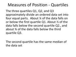 Measures of Position - Quartiles