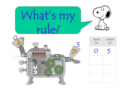 What`s my rule? Input