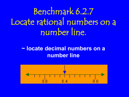 Benchmark 6.2.7 Locate rational numbers on a number line.
