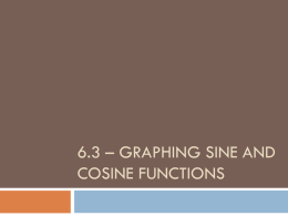 6.3 – Graphing Sine and Cosine Functions