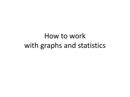 How to work with graphs and statistics