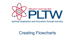 Creating Flowcharts