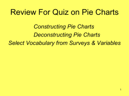 Review for Quiz 102 (Pie Charts)