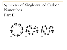 Symmetry of Single-walled Carbon Nanotubes