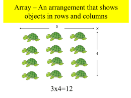 Array – An arrangement that shows objects in rows and columns