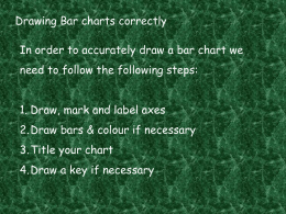 Bar chart to show class 8`s favourite colours Key