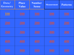 Number of Points Earned