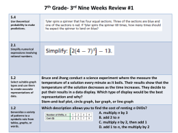 7th Grade- 2nd Nine Weeks Review #1