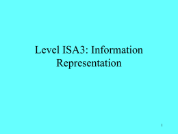 Information Representation, an introduction