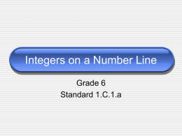 Integers on a Number Line