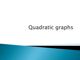Quadratic_graphs