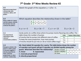 7th Grade- 2nd Nine Weeks Review #1