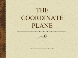 THE COORDINATE PLANE