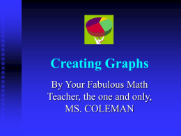 Creating Graphs