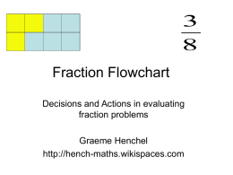 Fraction Flowchart - Hench-maths