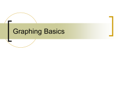 Graphing Basics