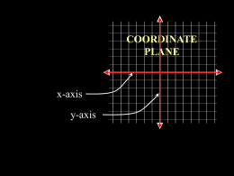 coordinate plane