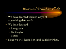 Box-and-Whisker Plot