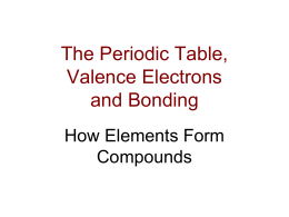 Intro to Ionic Bonding Power Point 11-11-14