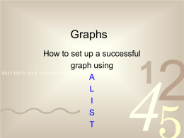 Graphs - TeacherWeb