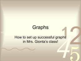 Graphs - WordPress.com