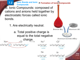 Ionic Bonds and Ionic Compounds