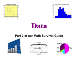 Data - SazeraMath