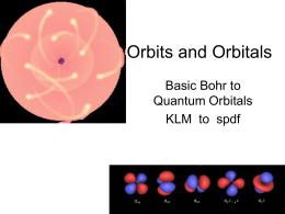 Orbits and Orbitals
