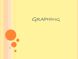 Graphingx