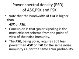 Power spectral density (PSD)… of ASK,PSK and FSK