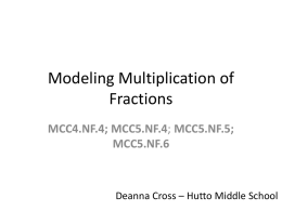 Modeling Multiplication of Fractions