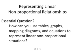 LINEAR RELATIONSHIPS