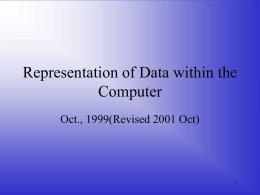 Representation of Data within the Computer