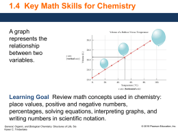 4 Key Math Skills GOB Structures