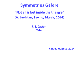 Symmetries Galore