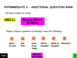 Graphs, charts etc - Cardinal Newman Website