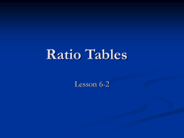 Ratio Tables - Bullard ISD Moodle Directory