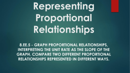 Representing Proportional Relationships