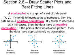Section 2.6 – Draw Scatter Plots and Best Fitting Lines