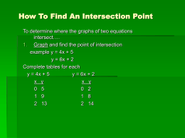 How To Find An Intersection Point