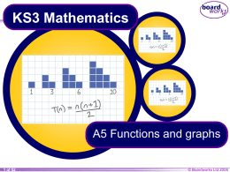 A5 Functions and graphs