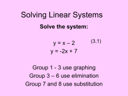 Solving Linear Systems - Brookville Local Schools