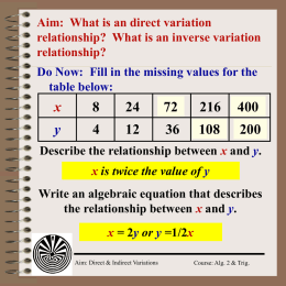 Aim: What is an inverse variation relationship?