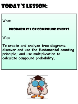 Calculating Compound Probability