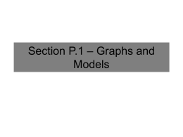 Section P.1 * Graphs and Models