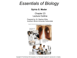 Essentials of Biology Sylvia S. Mader
