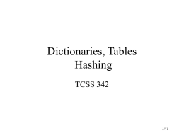 Hashing Dictionaries