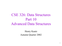 CSE 326: Data Structures Lecture #20 Multidimensional Search Trees