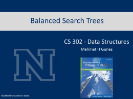 Balanced Search Trees